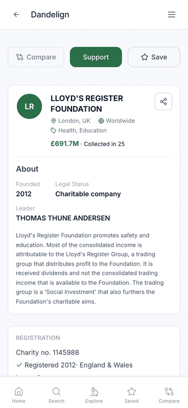 A charity profile page on Dandelign, shown on a phone